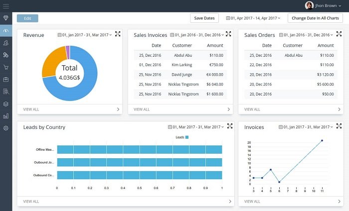 Manter ERP (by Octonics)